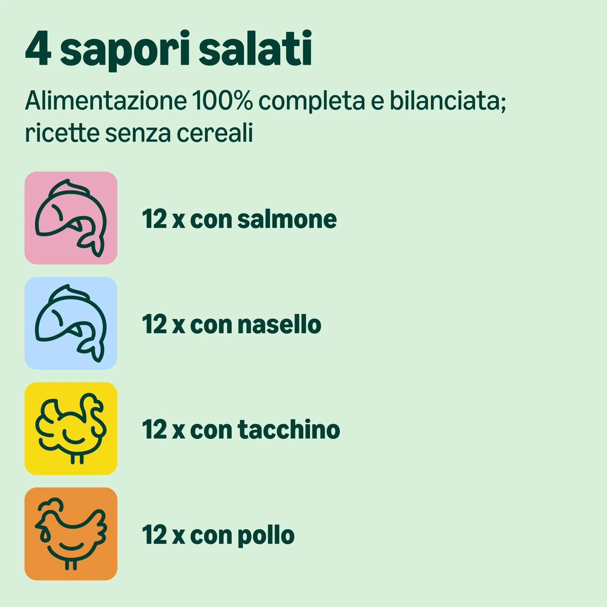 Amazon Alimento completo senza cereali per gatti adulti, selezione mista in gelatina, 4,8 kg (48x100 g)