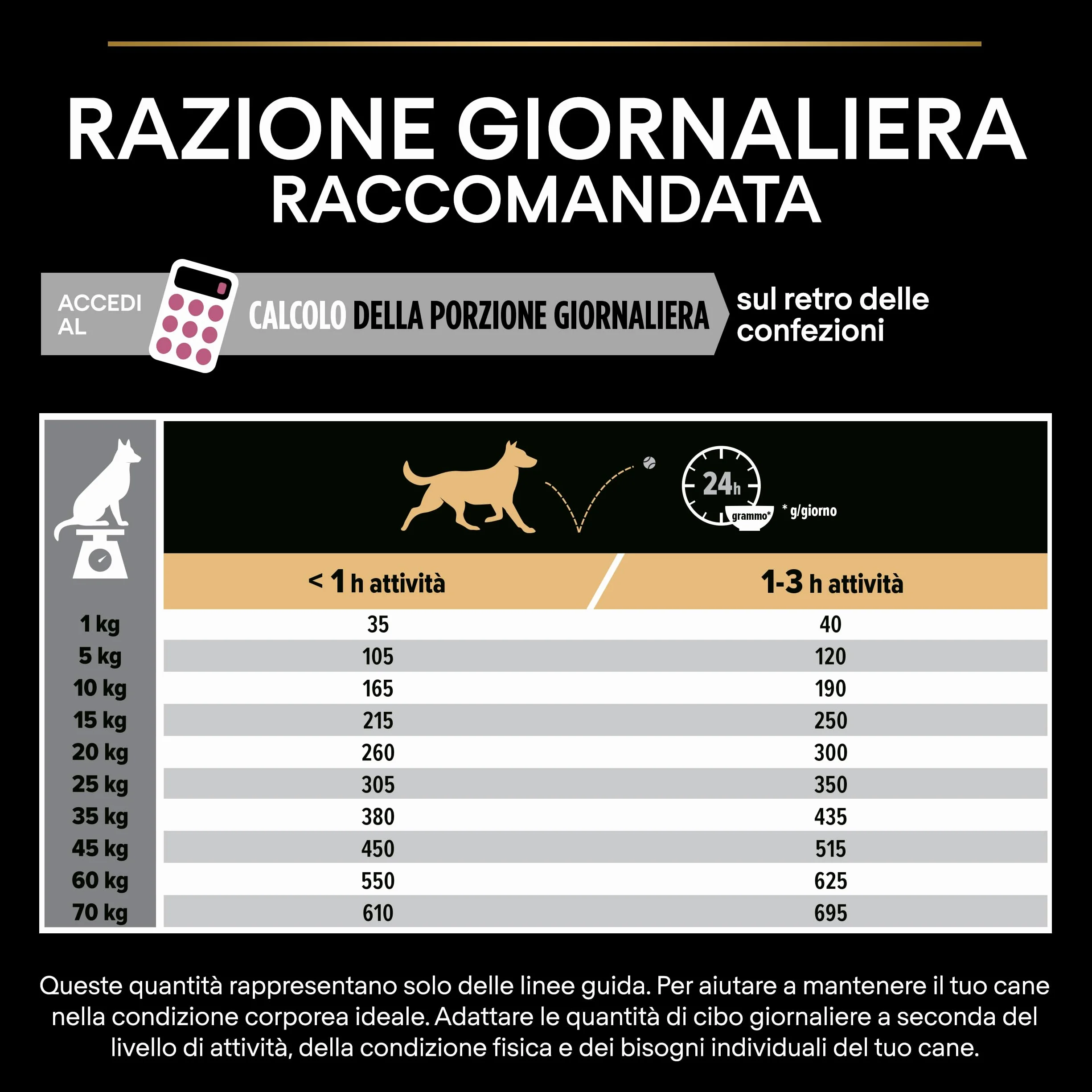 Purina Pro Plan Optiderma Medium Adult Crocchette Cane Salmone 14kg