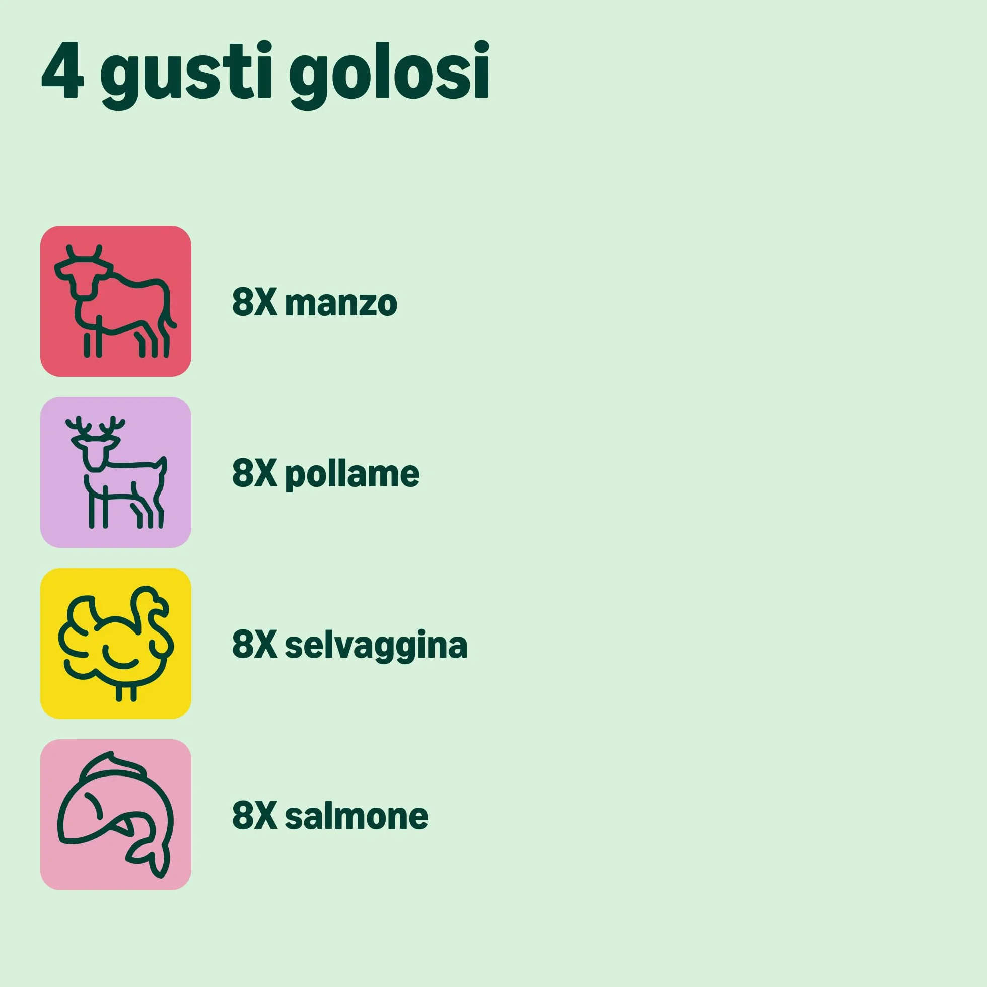 Cibo Umido per Gatti Paté Assortiti 100g Confezione da 32