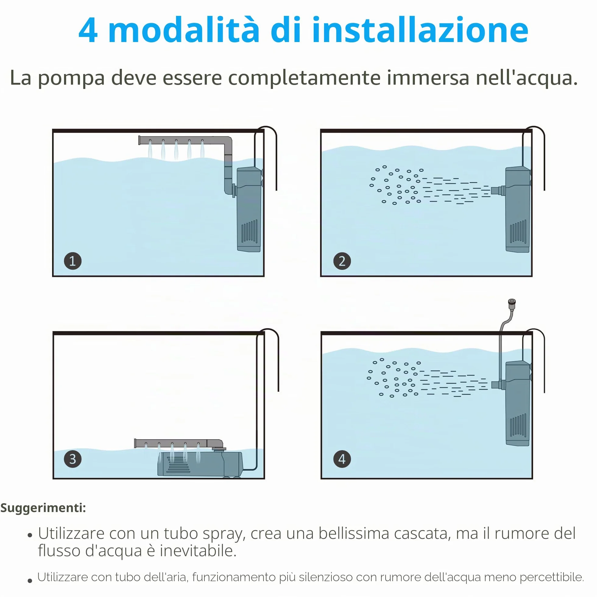 NICREW Filtro Acquario Interno Silenzioso e Potente, Filtro Interno Acquario con Flusso Massimo di 150L/H, Adatto per Acquario Fino a 20L