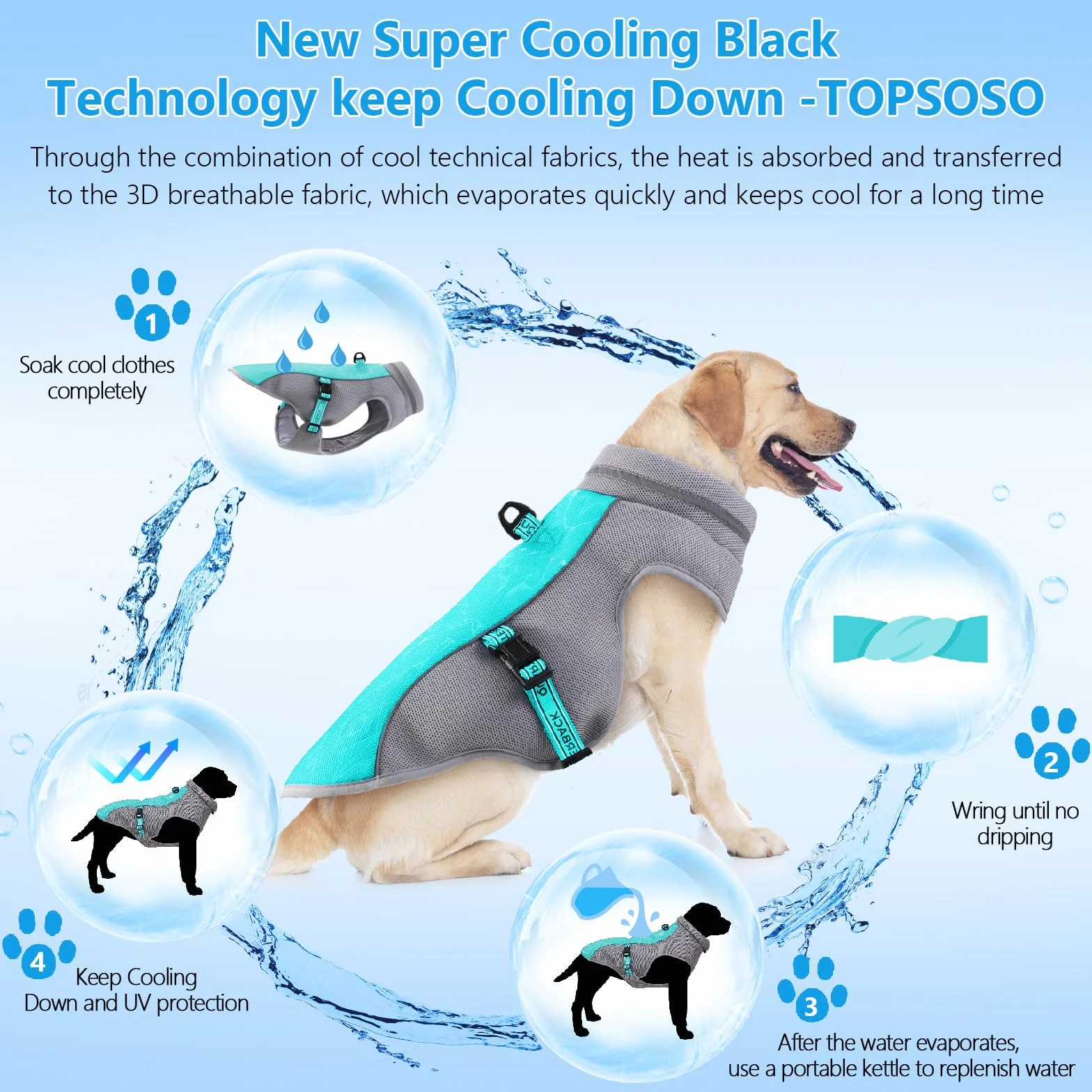 Gilet Rinfrescante per Cane Leggero - Pettorina Refrigerante UV per Spiaggia, Traspirante Cappotto Raffreddamento Estivi (Verde M)