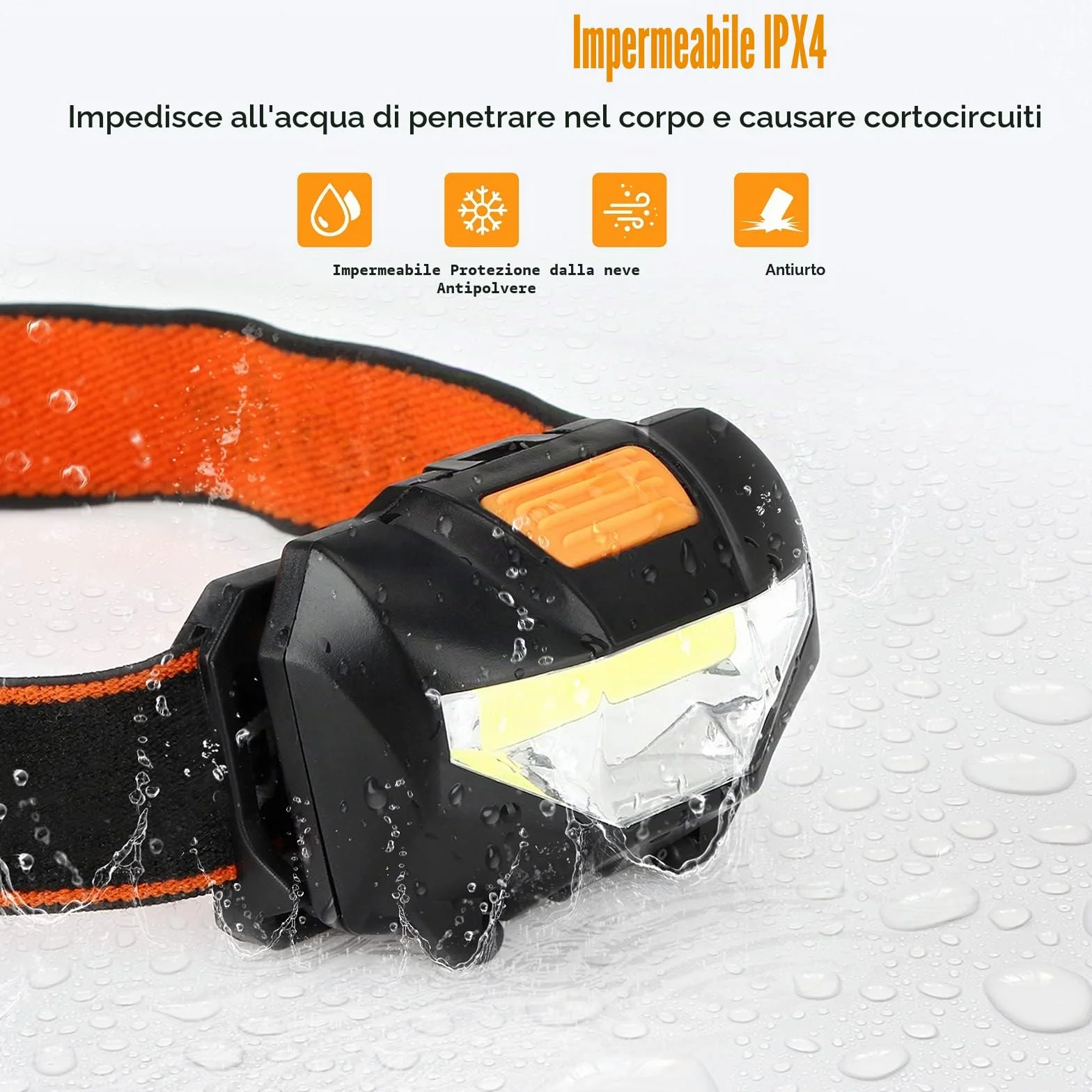 Suright Torcia Frontale LED 2 Pezzi Super Luminosa 3 Modalità COB Risparmio Energetico con Batterie
