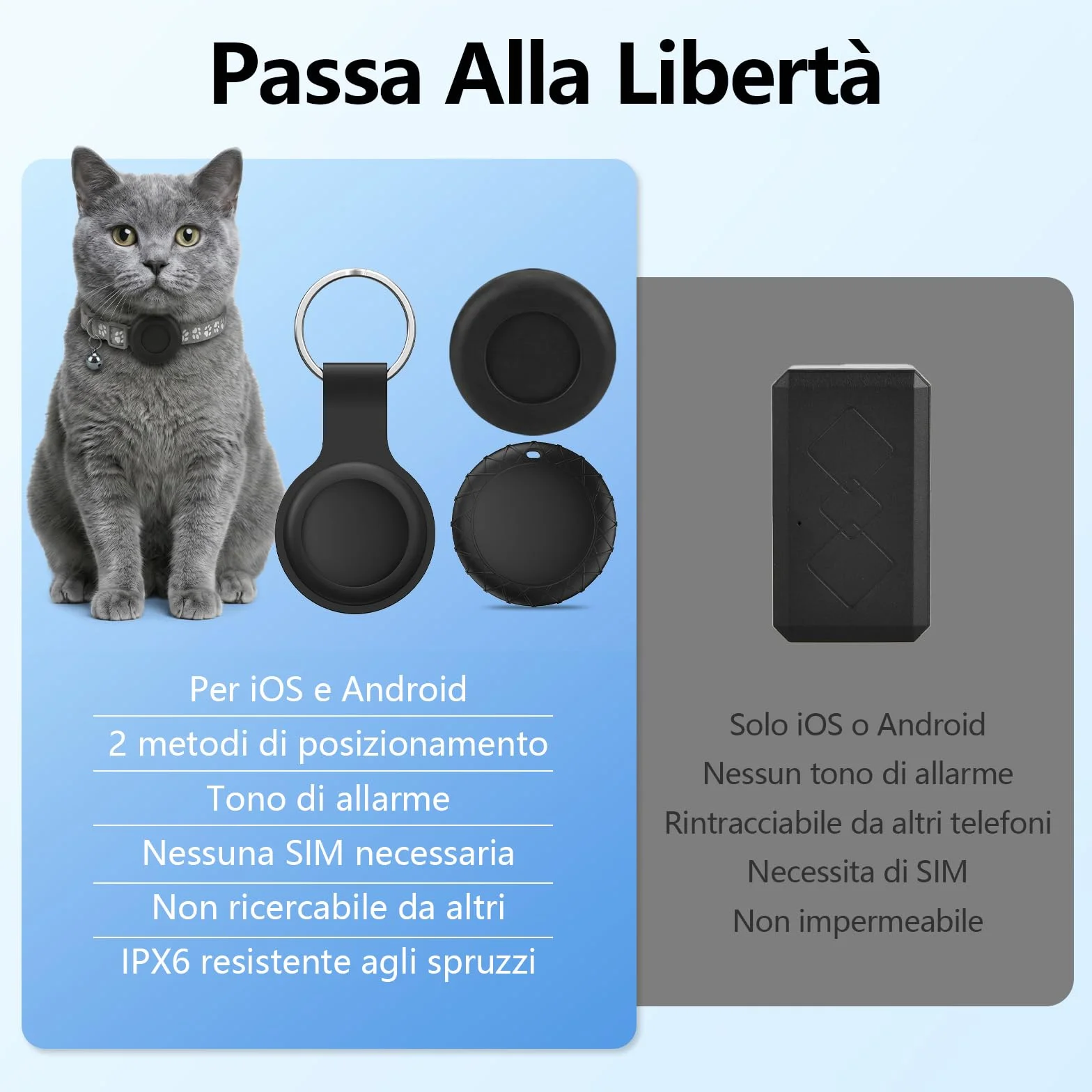GPS per Cani, Collare GPS Gatto con Tracciamento in Tempo Reale, Localizzatori GPS per Cani, Posizionamento Globale Compatibile con iOS e Android, Impermeabile IPX6, Nessun Abbonamento - Grigio