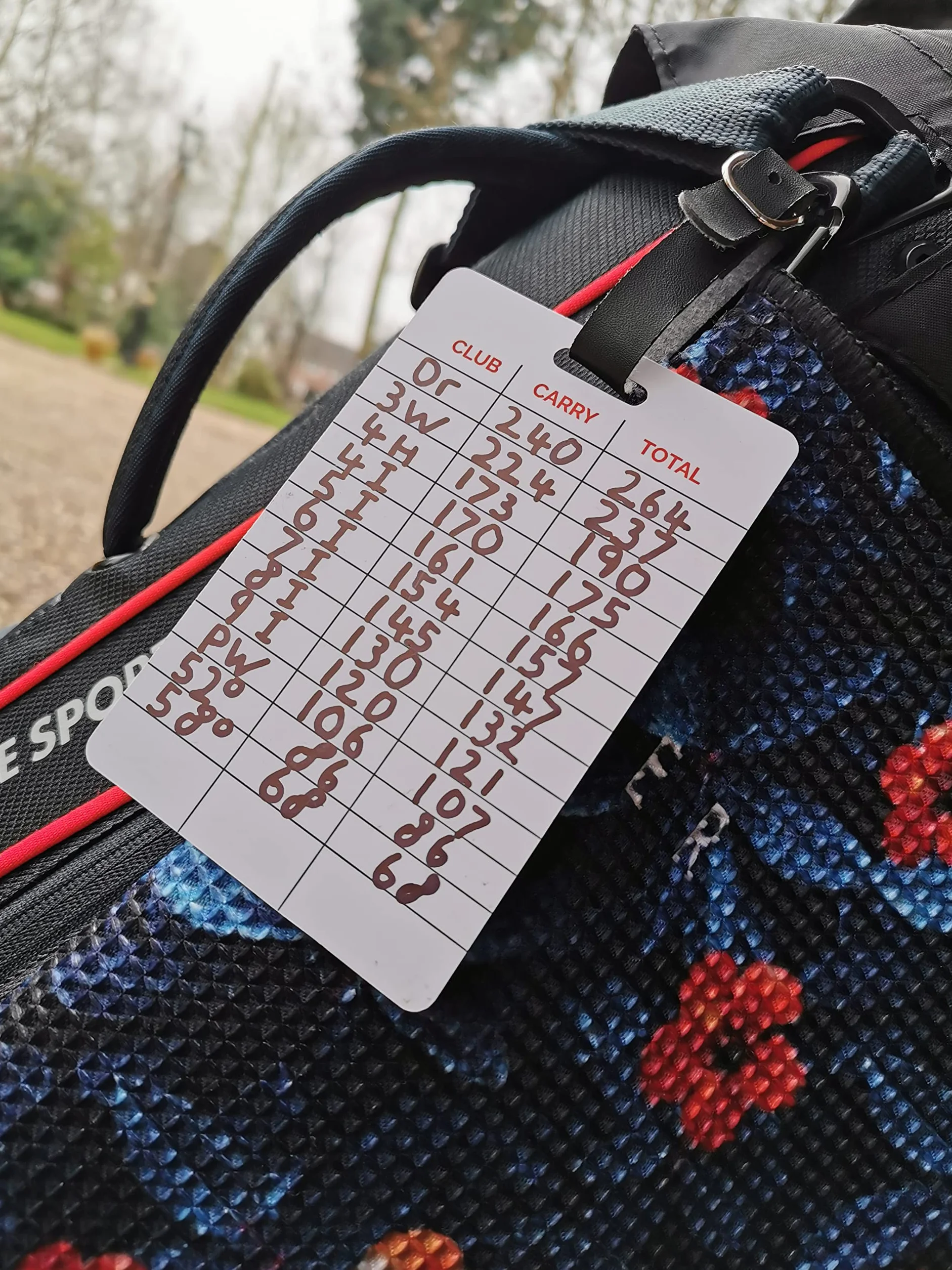 Golf Gapping Chart Bag Tag - Club, Carry & Total Distance Matrix
